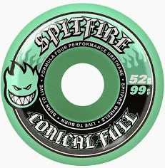 Spitfire F4 Conical Full Teal Wheels - (52mm)
